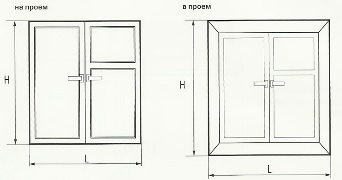 zamer-klassicheskich-rulonnich-shtor1